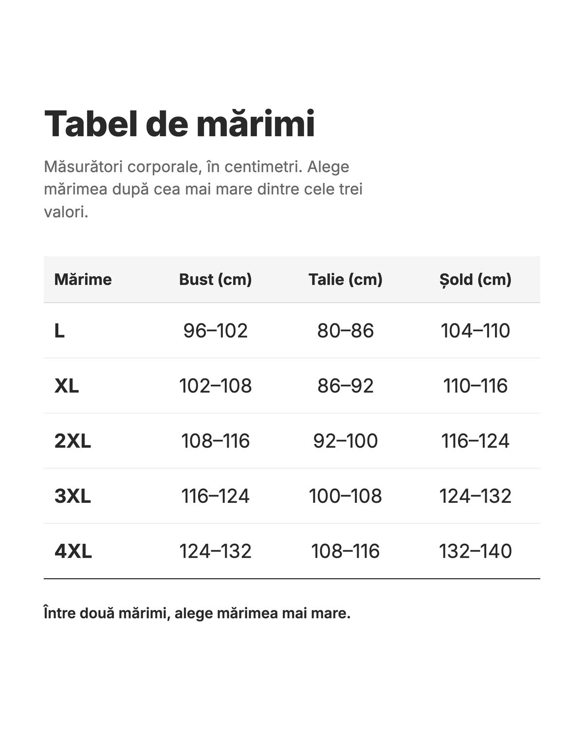 Tabel de mărimi în centimetri — Bust, talie și șold