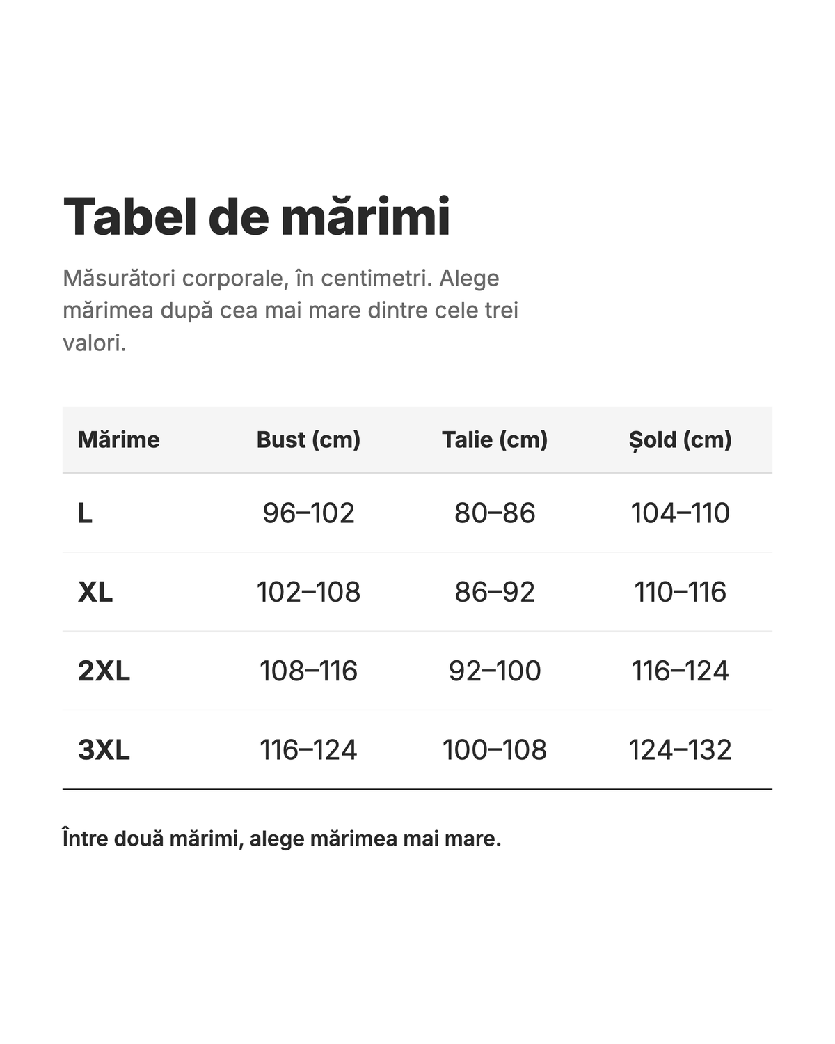 Tabel de mărimi în centimetri — Bust, talie și șold
